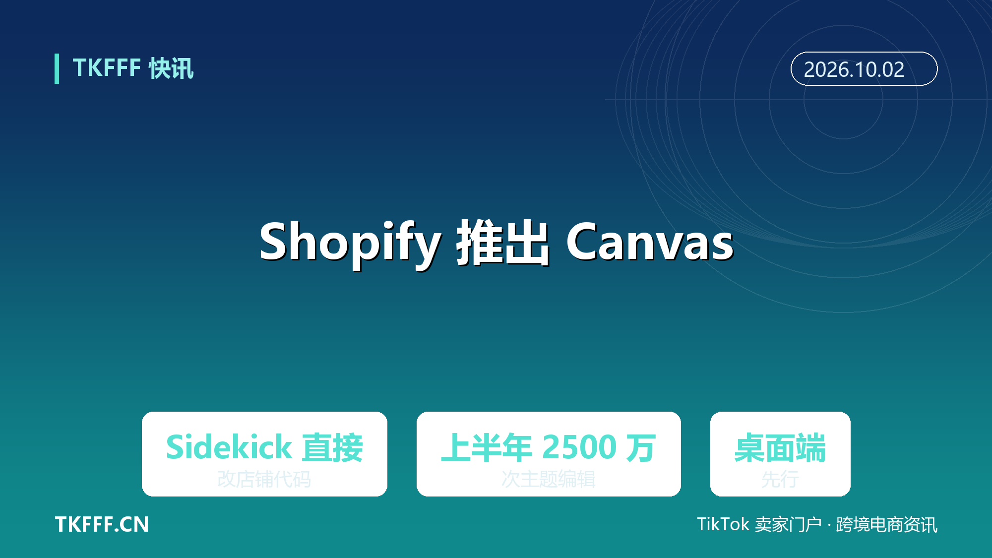 Shopify 推出 Canvas：Sidekick 直接改店铺代码，上半年已跑 2500 万次主题编辑