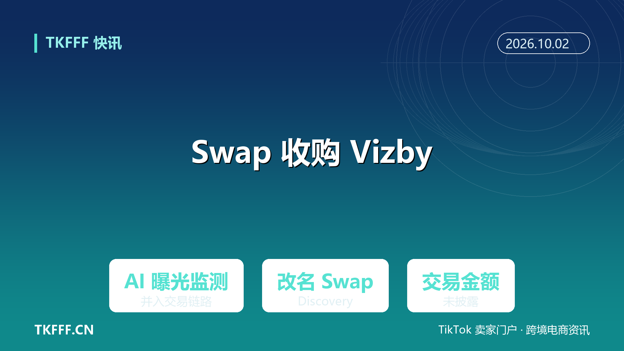 Swap Commerce 收购 Vizby：把 AI 曝光监测并进交易链路，改名 Swap Discovery