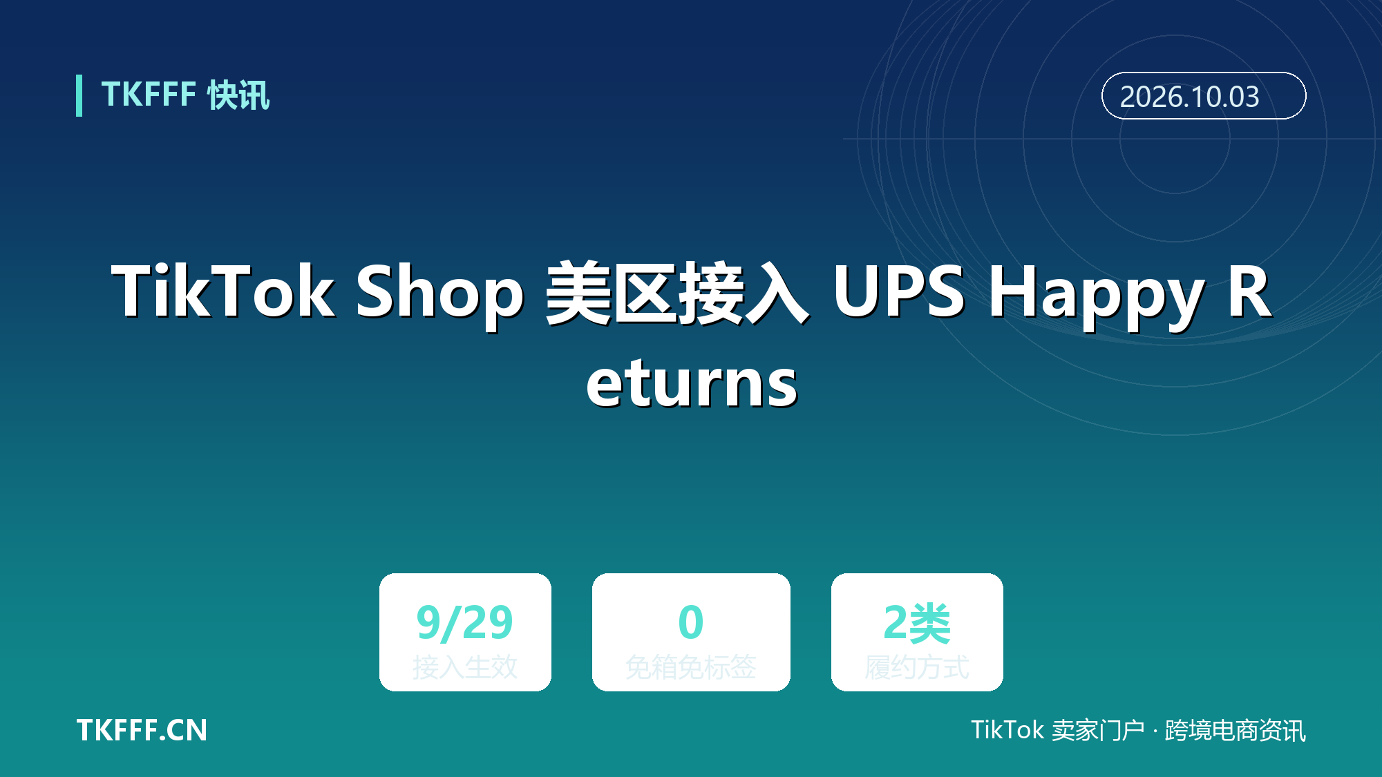 TikTok Shop 美区接入 UPS Happy Returns：9 月 29 日起无箱无标签退货，自发货与平台履约均可使用
