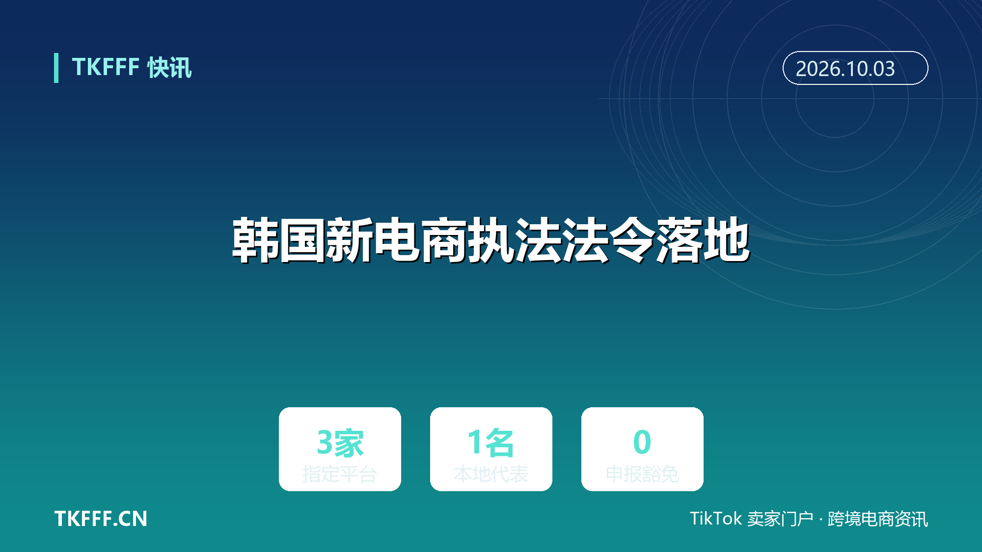 韩国新电商执法法令落地：Temu、速卖通、SHEIN 须指定本地代表，境外平台合规成本再加一层