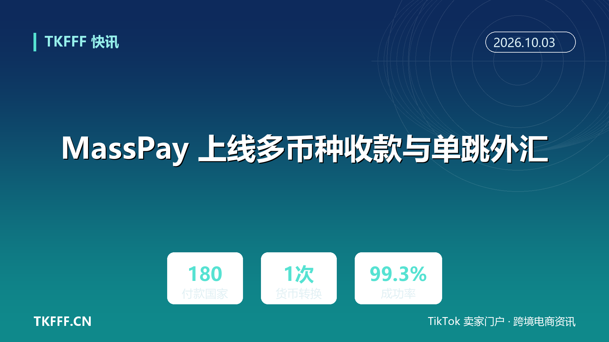 MassPay 上线多币种收款与单跳外汇：180 国本地货币付款，省掉美元中转这道二次换汇