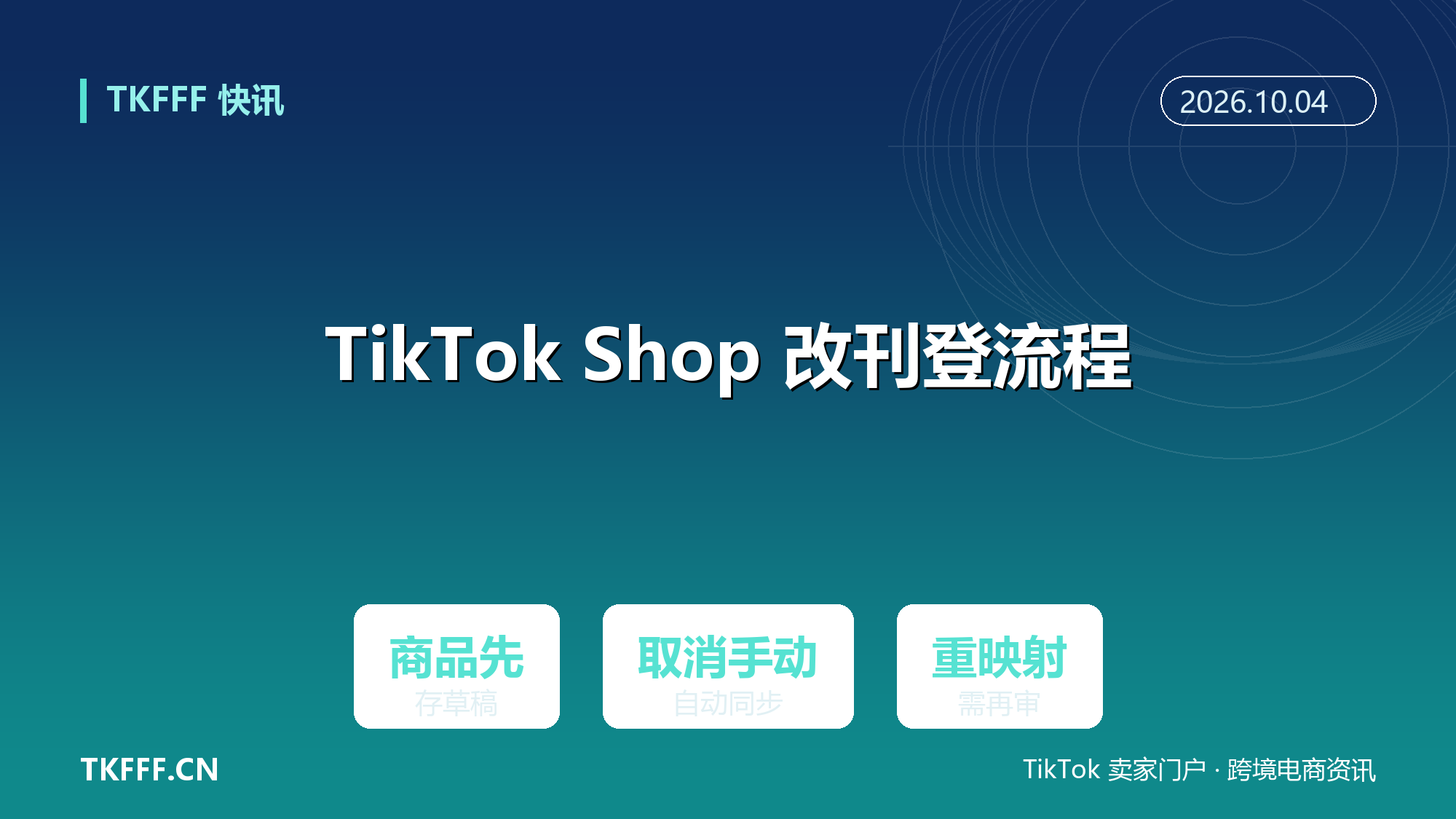 TikTok Shop 美区升级 Shopify 刊登流程：商品先存草稿，取消手动与自动同步概念