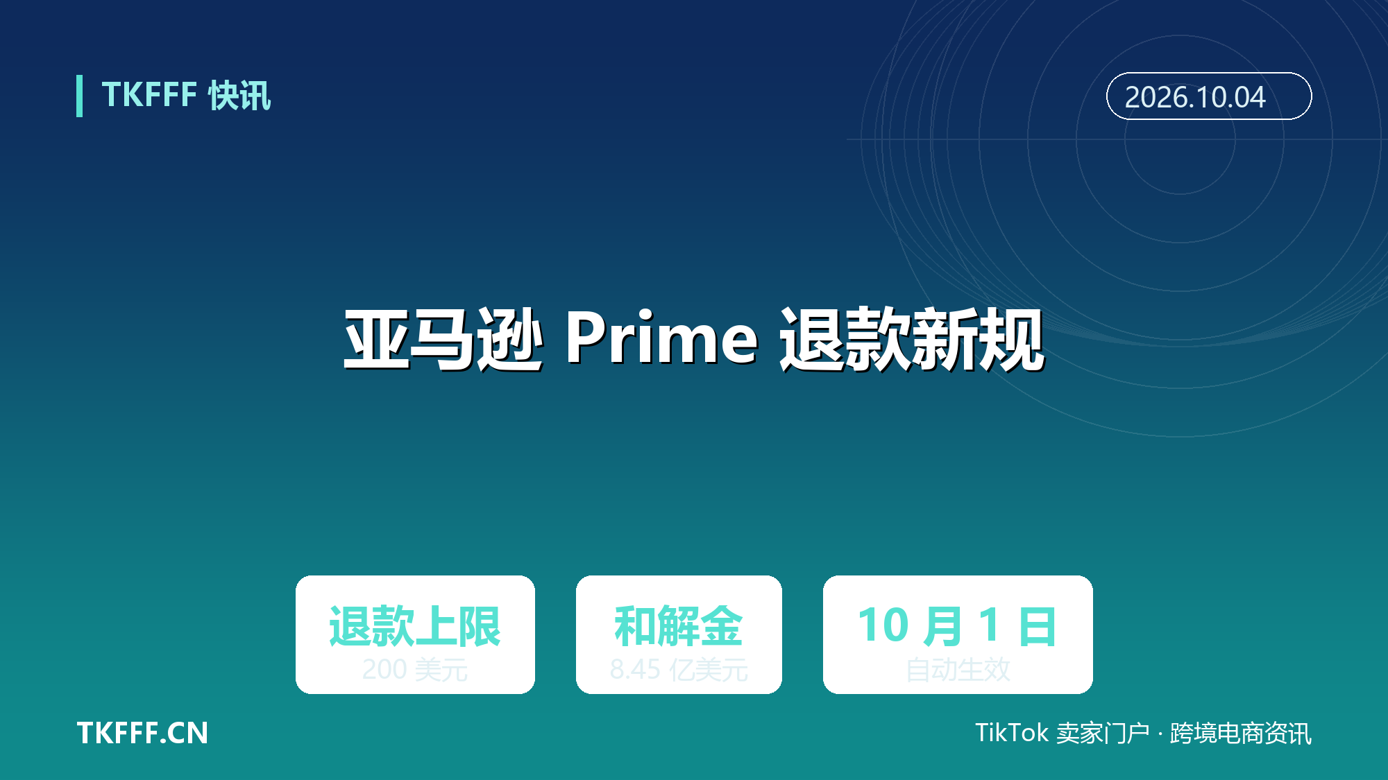 亚马逊 Prime 退款设 200 美元上限：FTC 和解落地已付 8.45 亿美元，10 月 1 日第三阶段自动生效