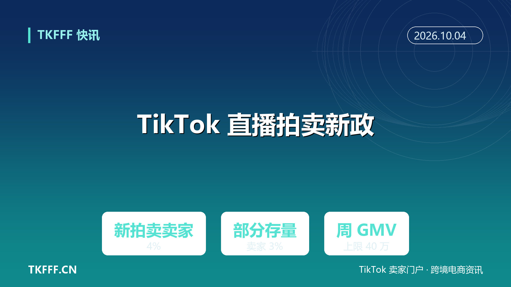 TikTok Shop 美区 Q4 直播拍卖费率新政：新拍卖卖家 4%、部分存量卖家 3%，10 月起接力生效