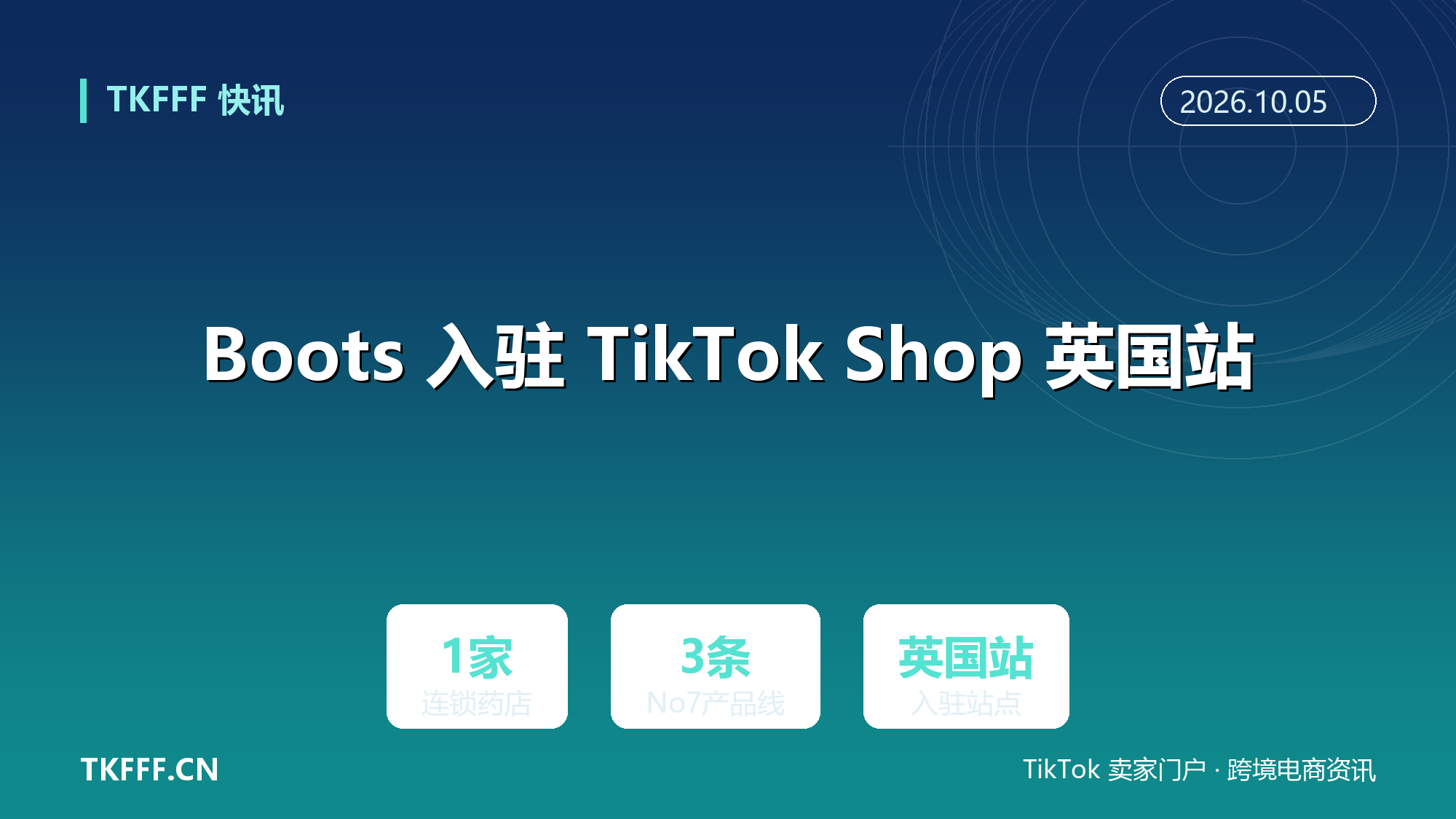 Boots 入驻 TikTok Shop 英国站：首期只上 No7 美妆三条线，百年药店连锁的健康品类尚未开闸