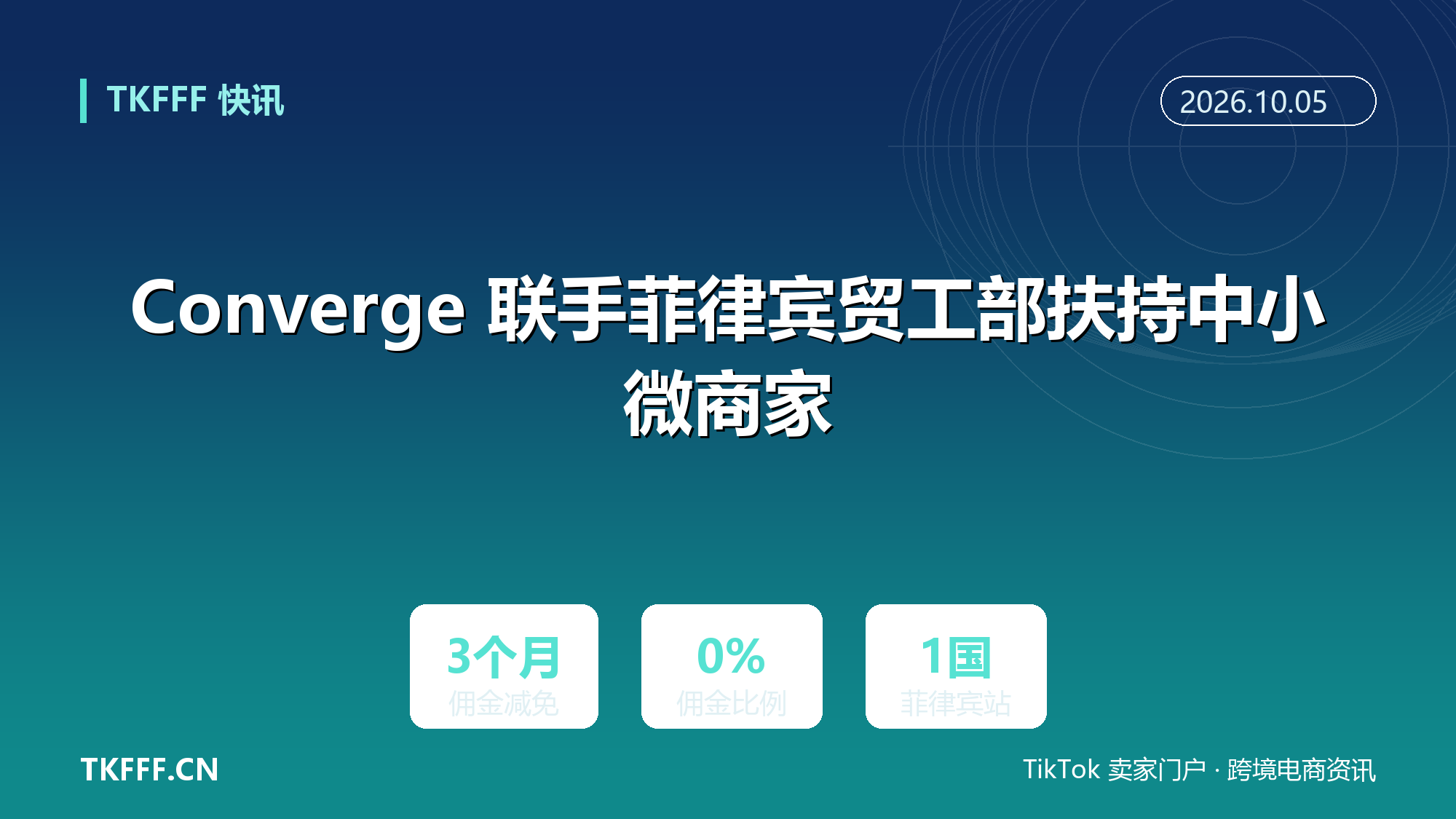 Converge 联手菲律宾贸工部扶持中小微商家：TikTok Shop 本地卖家可享 3 个月 0% 佣金孵化