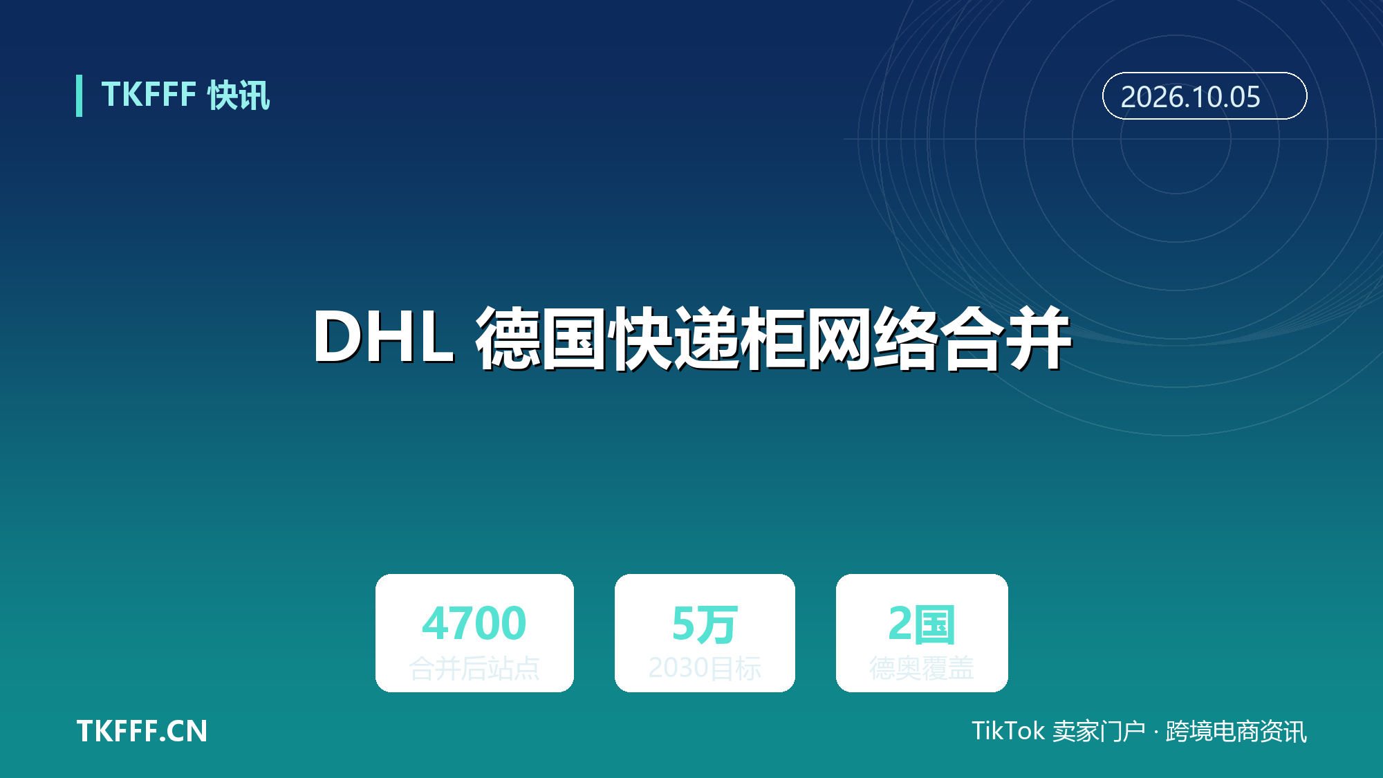 DHL 德国快递柜网络合并：DeinFach 与 Myflexbox 合体后德奥约 4700 站，2030 年德国目标 5 万站