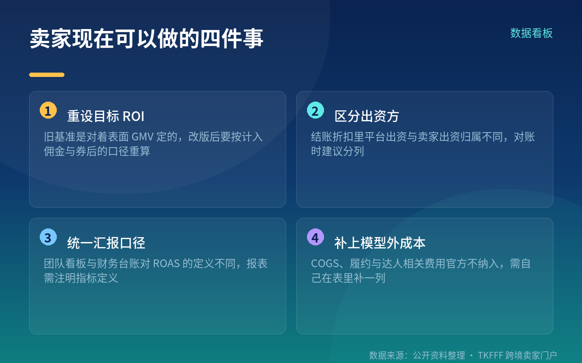 算不进去的部分:COGS、履约与达人费用