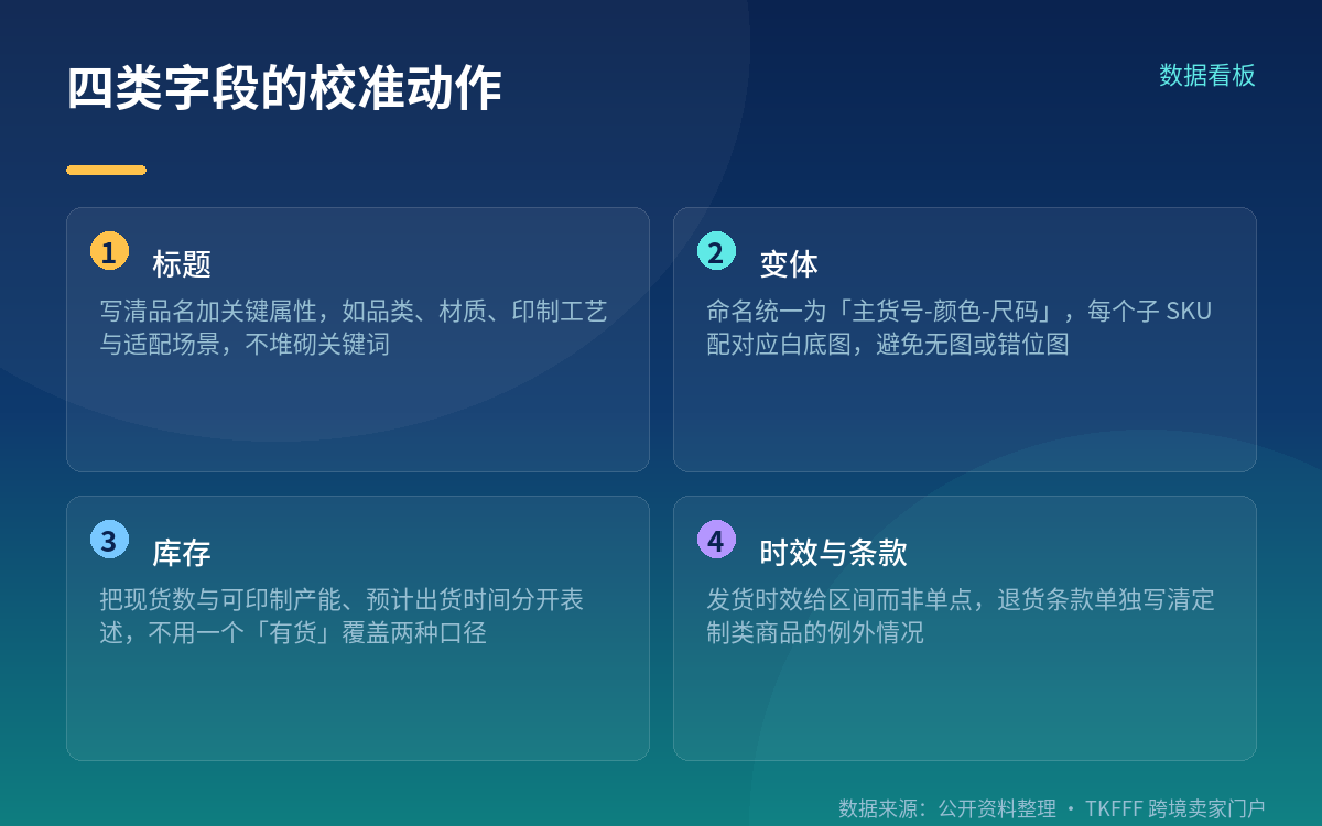 现在能做的校准动作