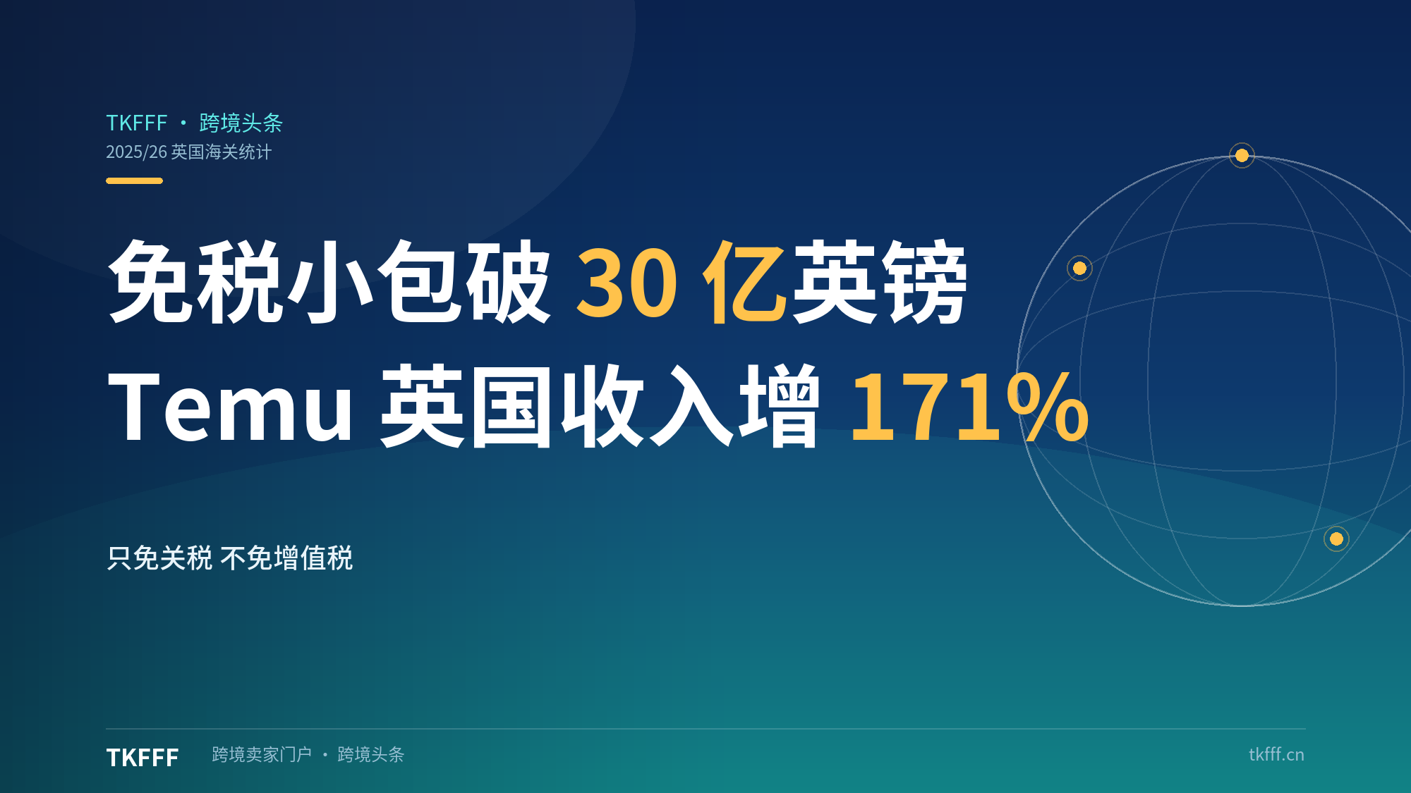 中国免税小包对英出口破30亿英镑，Temu英国收入+171%