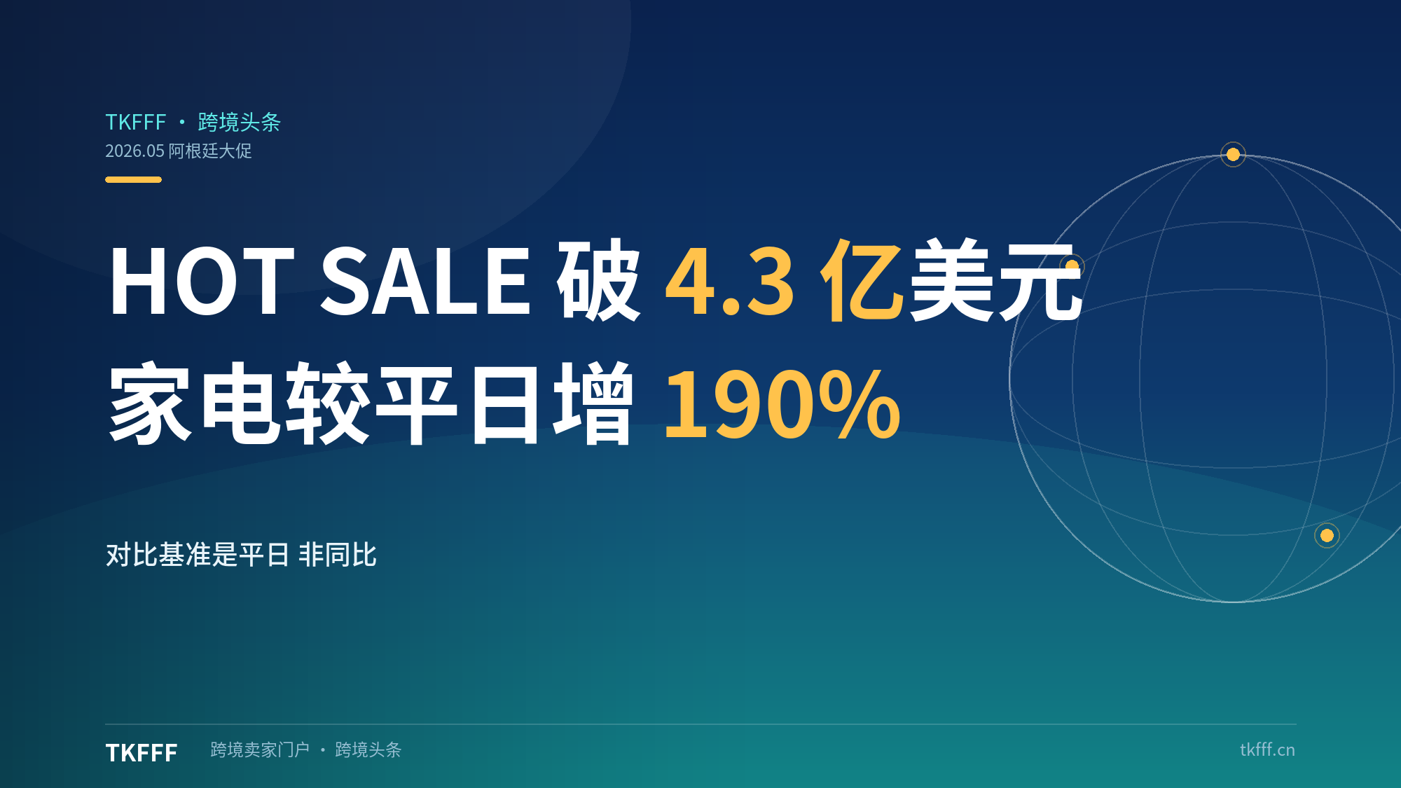 美客多阿根廷HOT SALE战报：家电较平日+190%，中国卖家消费电子+62%