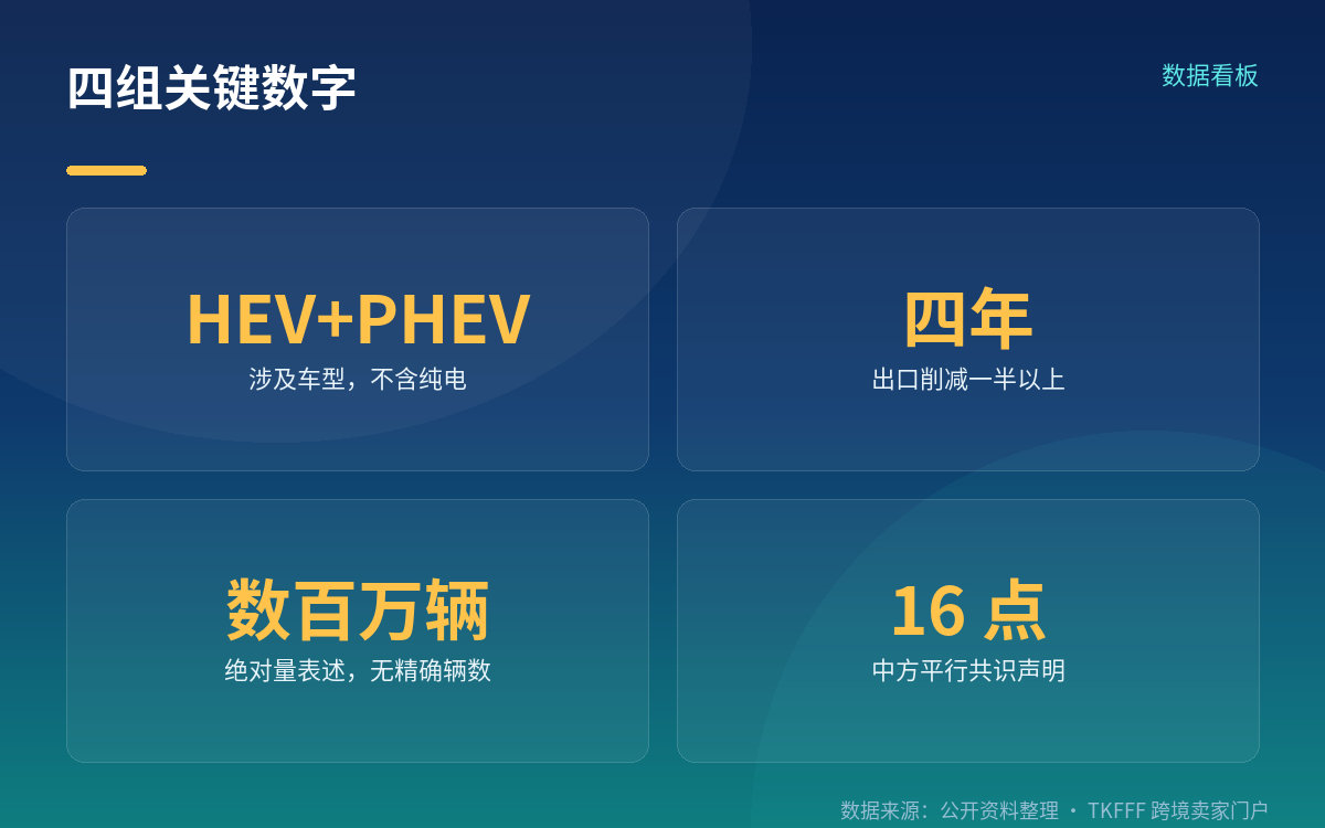 执行状态:机制未公布,尚待欧盟领导人授权
