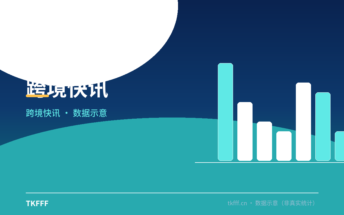 全球班轮准班率跌至49.9%：Sea-Intelligence全球口径与Xeneta航线口径差在哪