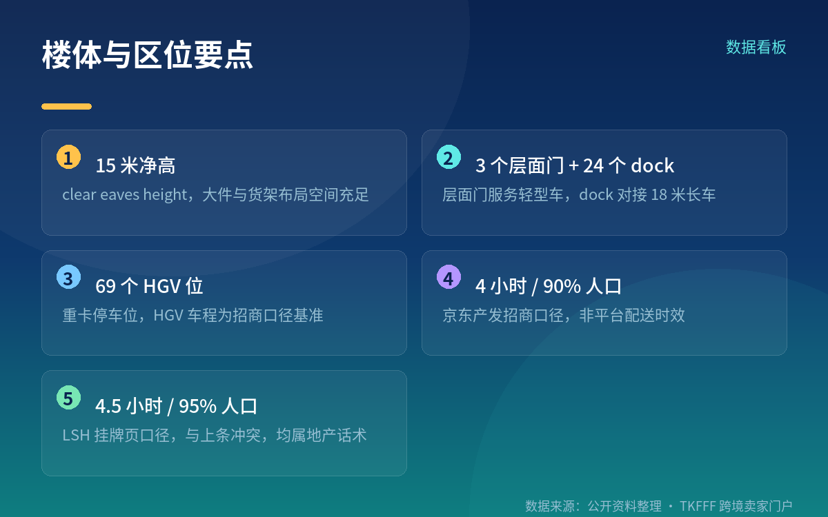 对卖家意味着什么