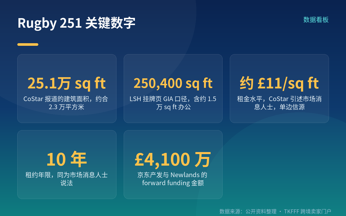先把三个最容易搞错的点说清楚