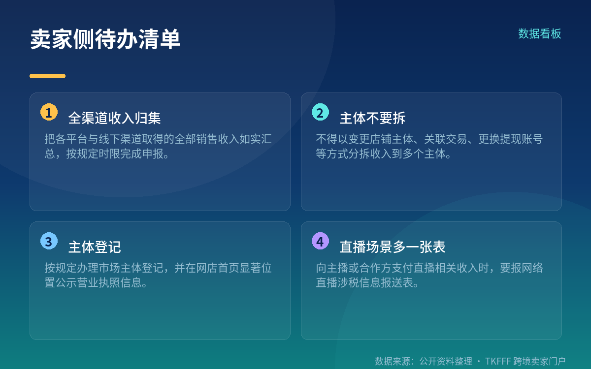 11 月 1 日的裁量基准是新的执行刻度