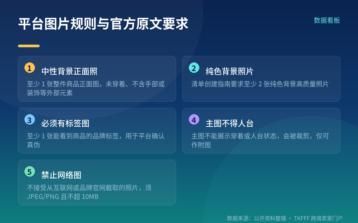 平台规则:纯白或浅灰背景,实物平铺