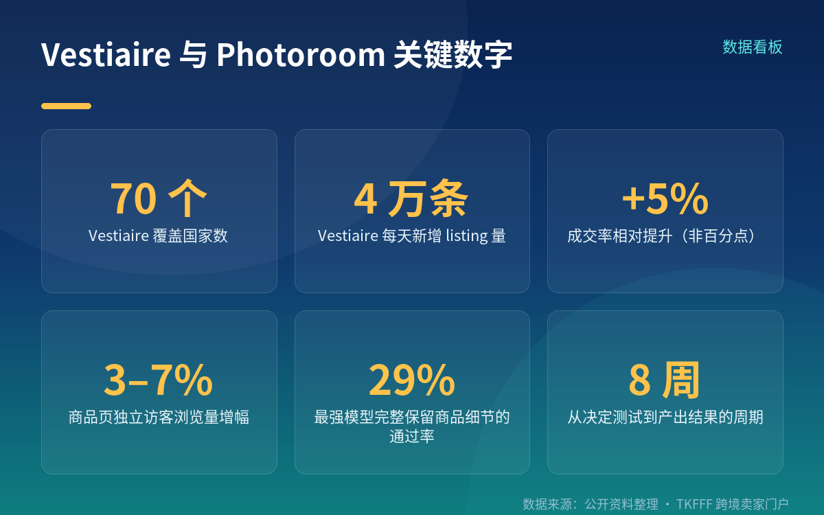 先说清这是哪个平台