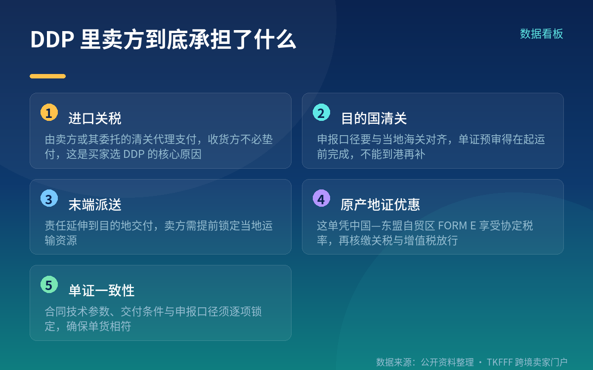 海关归类无先例,是这单最难的一环