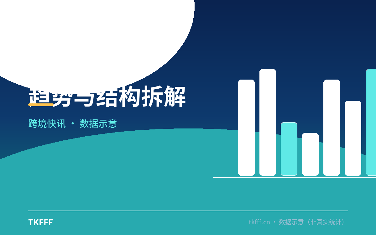 卖家应对与观察方向