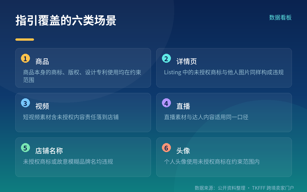 覆盖范围比多数人以为的宽