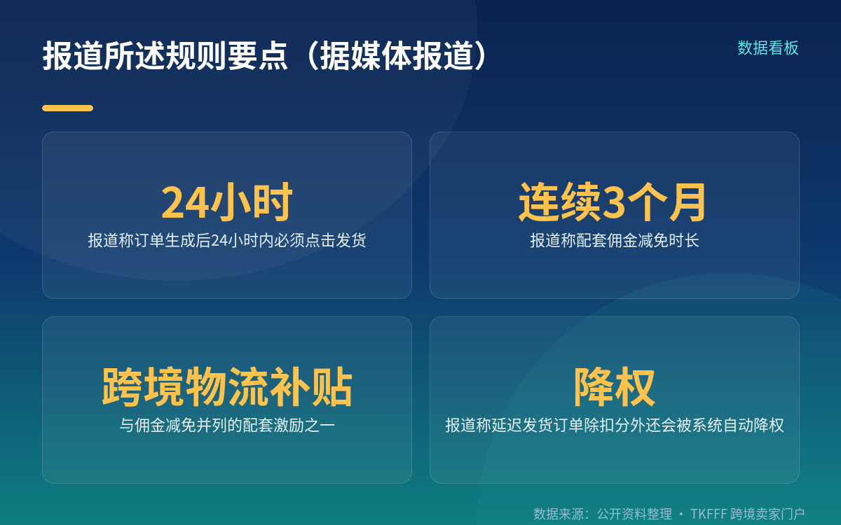 报道里说了什么