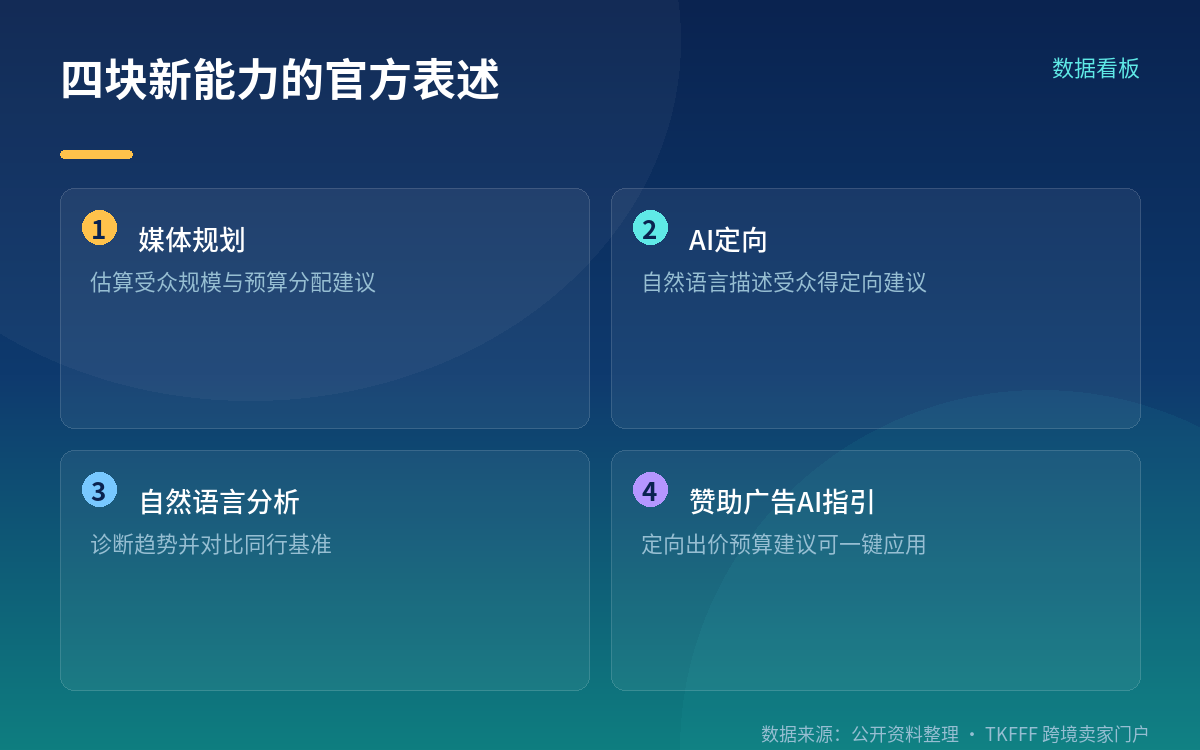 官方给的数字分三层，混用会出事