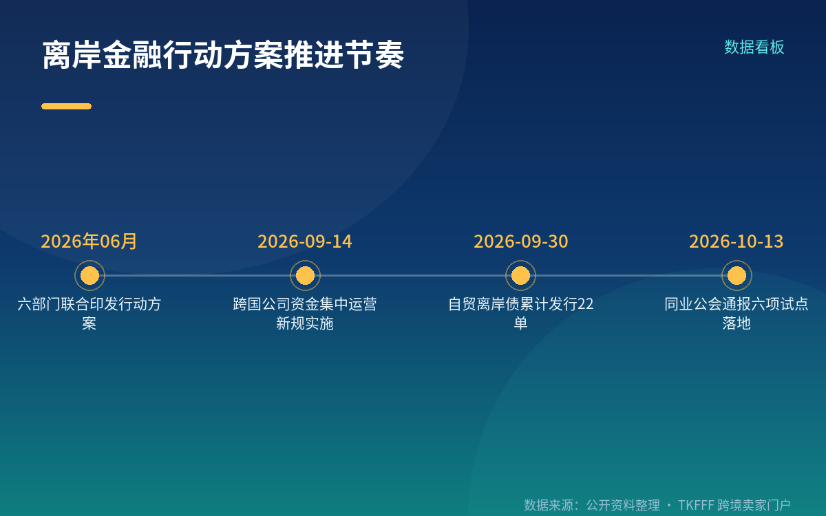 两个百分比：38.4% 与 37.8%