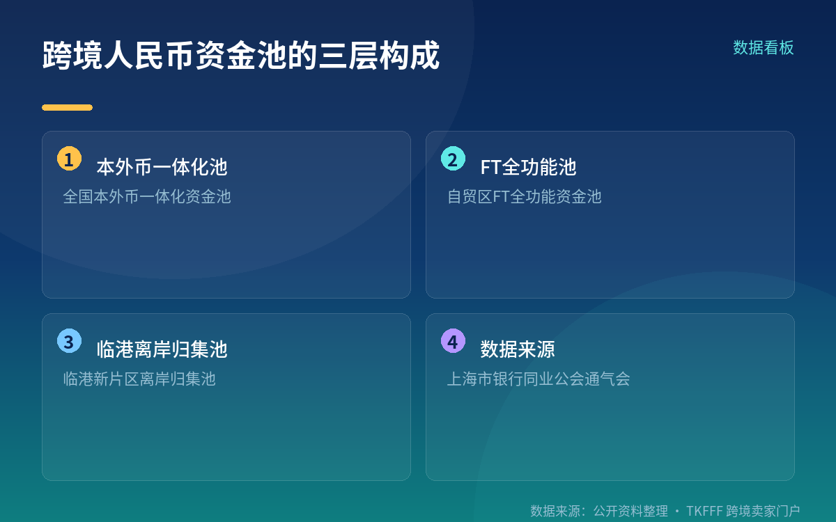 落地案例：中行全部实现突破