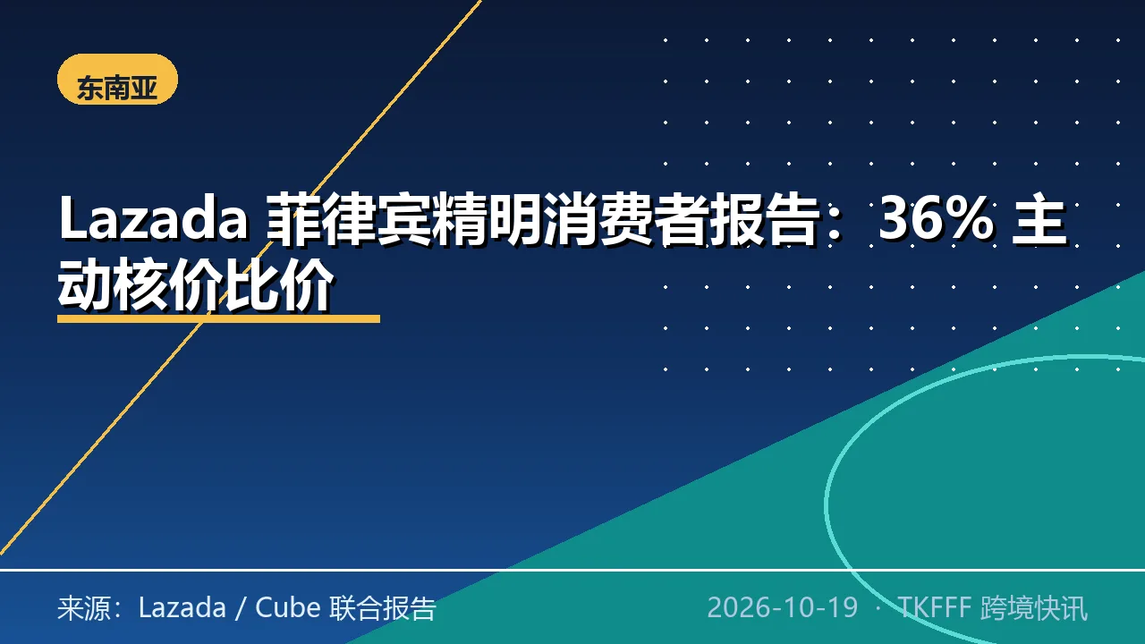 Lazada 菲律宾精明消费者报告：36% 主动核价比价