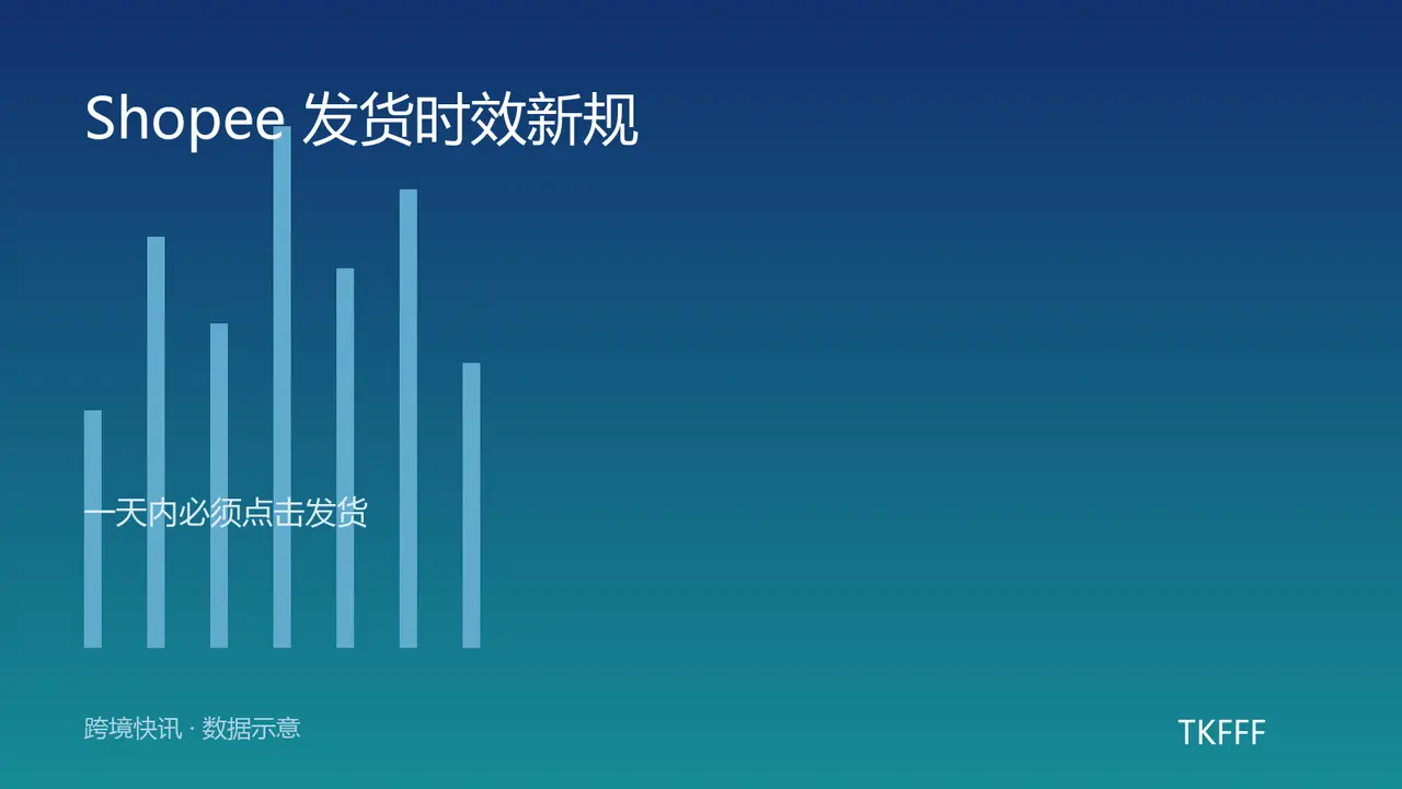 Shopee 东南亚拉美执行 24 小时点击发货：配套免佣三个月，中小卖家履约承压