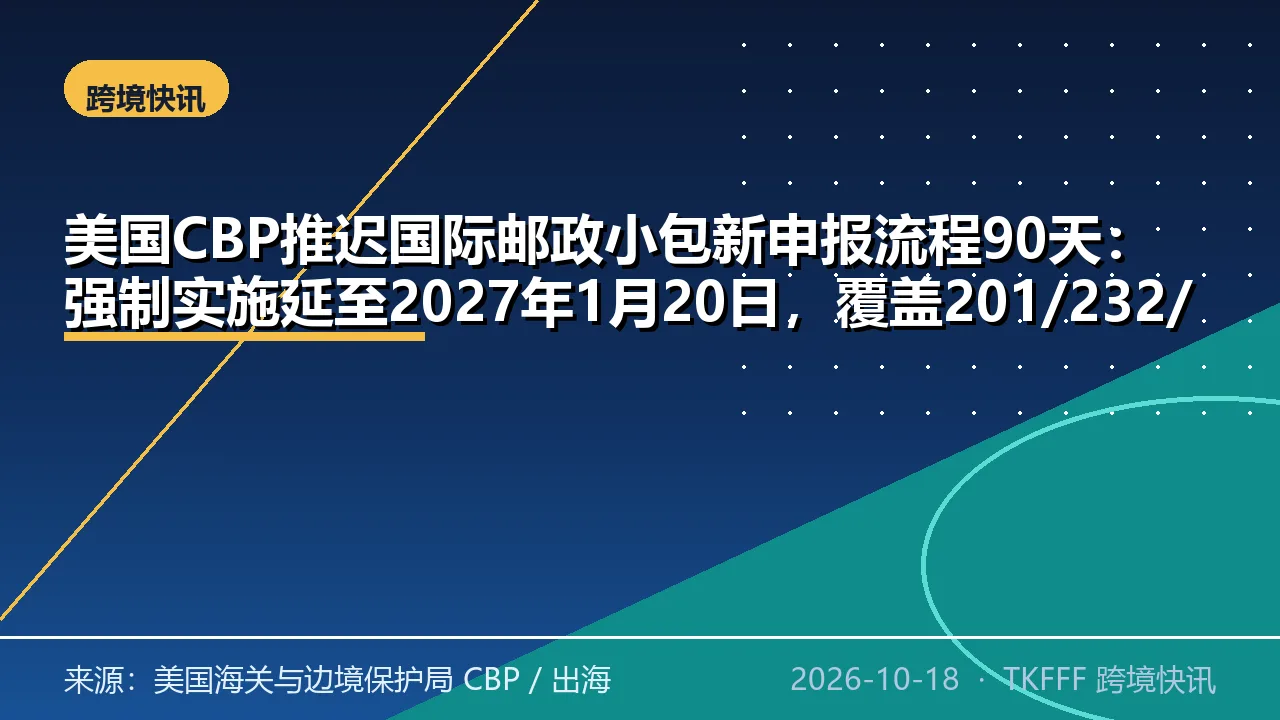 美国CBP推迟国际邮政小包新申报流程90天：强制实施延至2027年1月20日，覆盖201/232/301与FDA监管商品