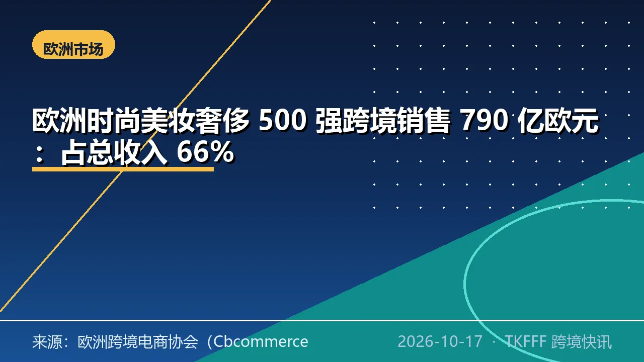 欧洲时尚美妆奢侈 500 强跨境销售 790 亿欧元：占总收入 66%
