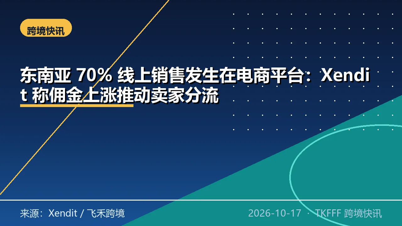 东南亚 70% 线上销售发生在电商平台：Xendit 称佣金上涨推动卖家分流