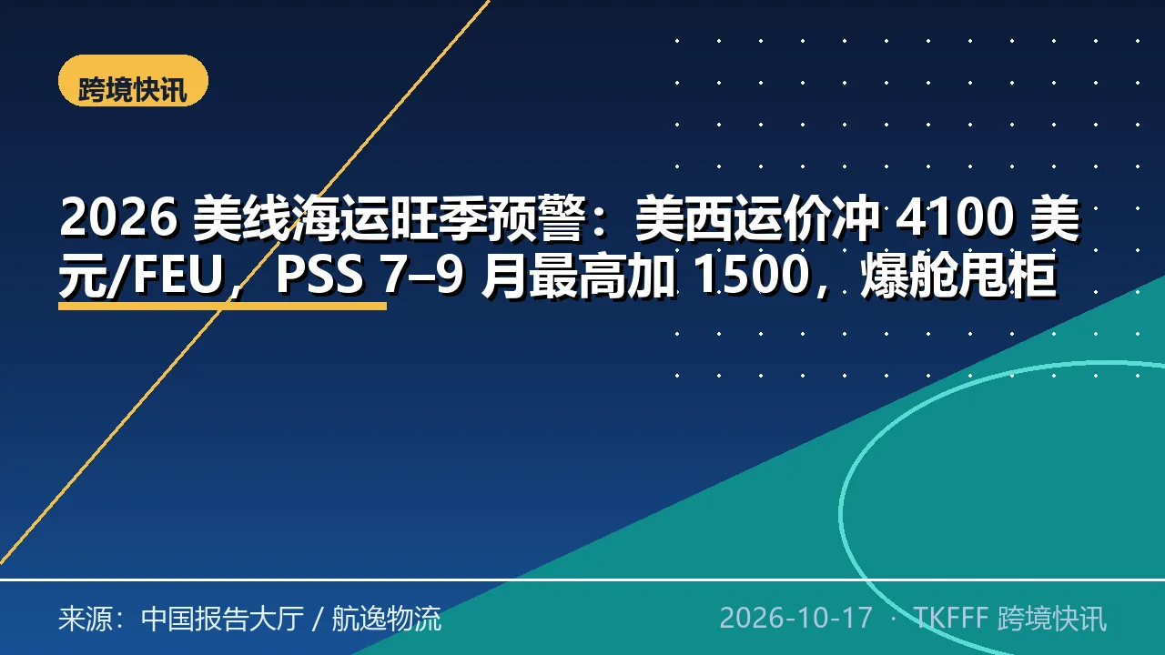 2026 美线海运旺季预警：美西运价冲 4100 美元/FEU，PSS 7–9 月最高加 1500，爆舱甩柜风险高