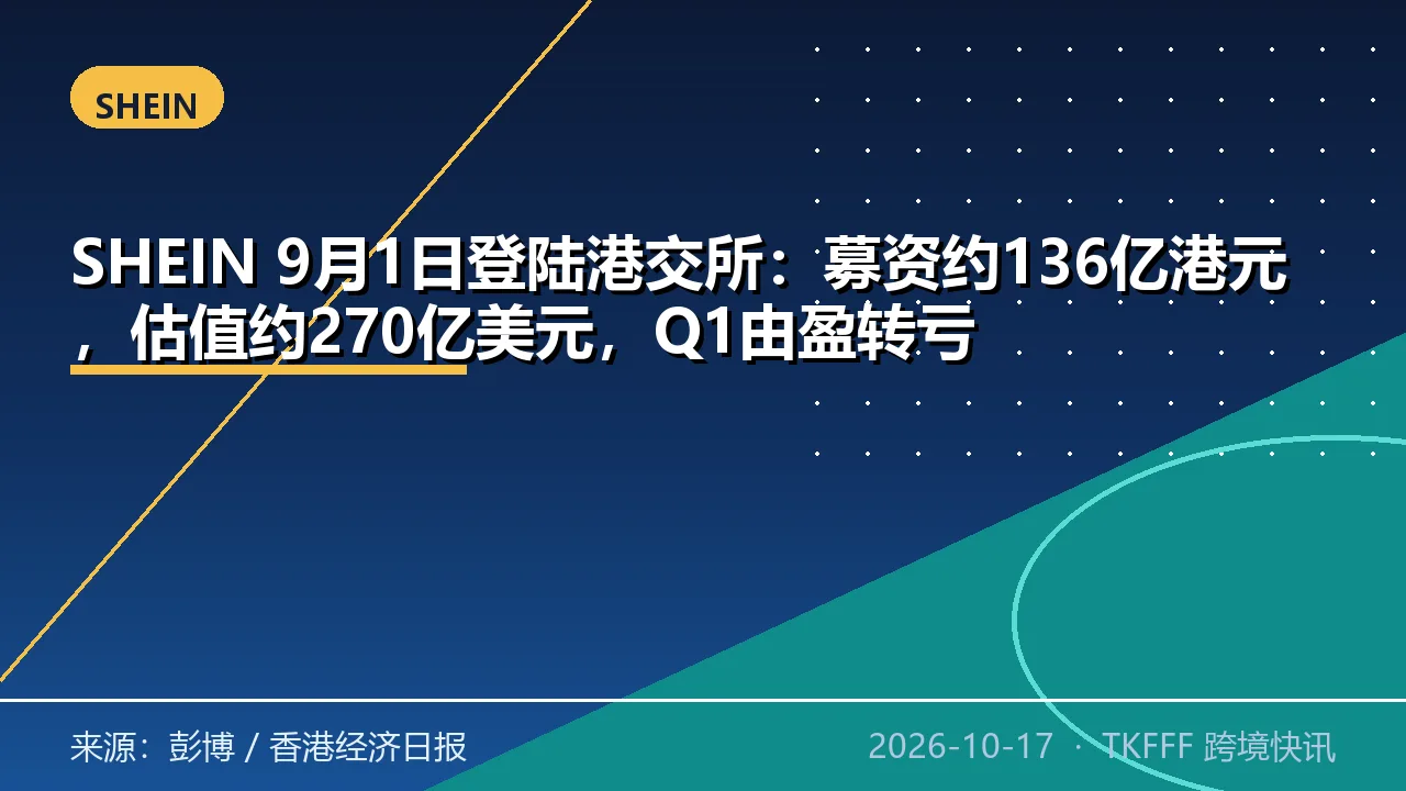 SHEIN 9月1日登陆港交所：募资约136亿港元，估值约270亿美元，Q1由盈转亏