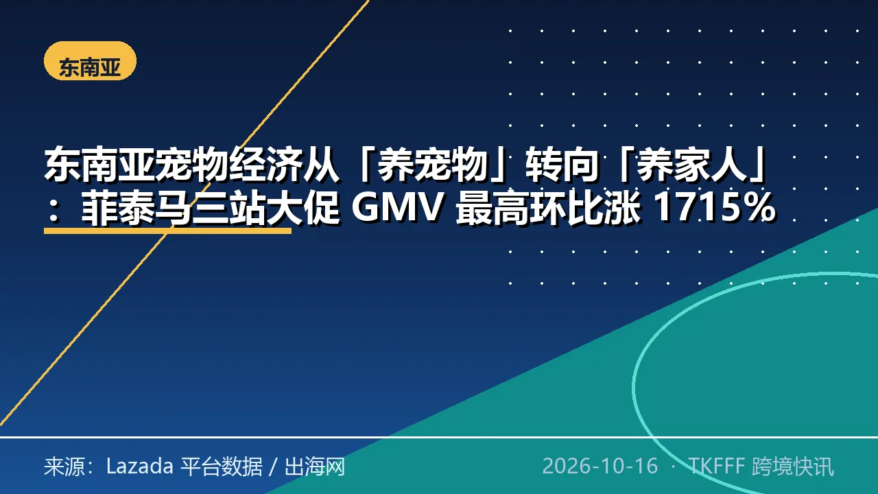 东南亚宠物经济从「养宠物」转向「养家人」：菲泰马三站大促 GMV 最高环比涨 1715%