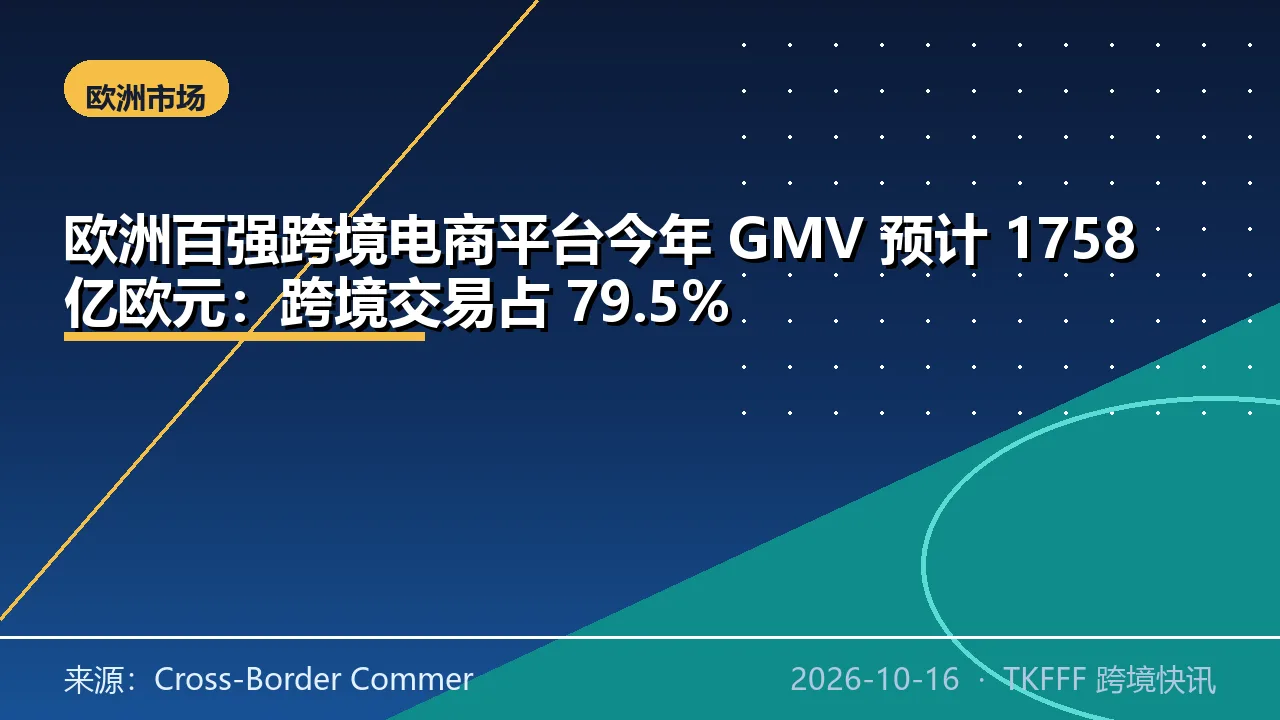 欧洲百强跨境电商平台今年 GMV 预计 1758 亿欧元：跨境交易占 79.5%