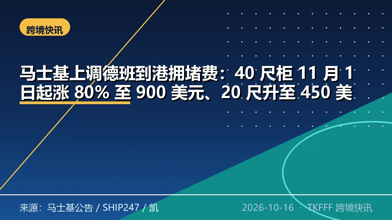 马士基上调德班到港拥堵费：40 尺柜 11 月 1 日起涨 80% 至 900 美元、20 尺升至 450 美元，韩国与中国台湾 11 月 8 日生效