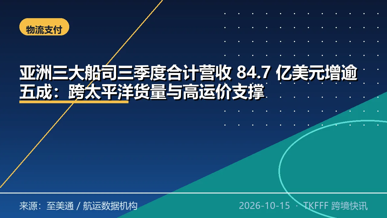 亚洲三大船司三季度合计营收 84.7 亿美元增逾五成：跨太平洋货量与高运价支撑
