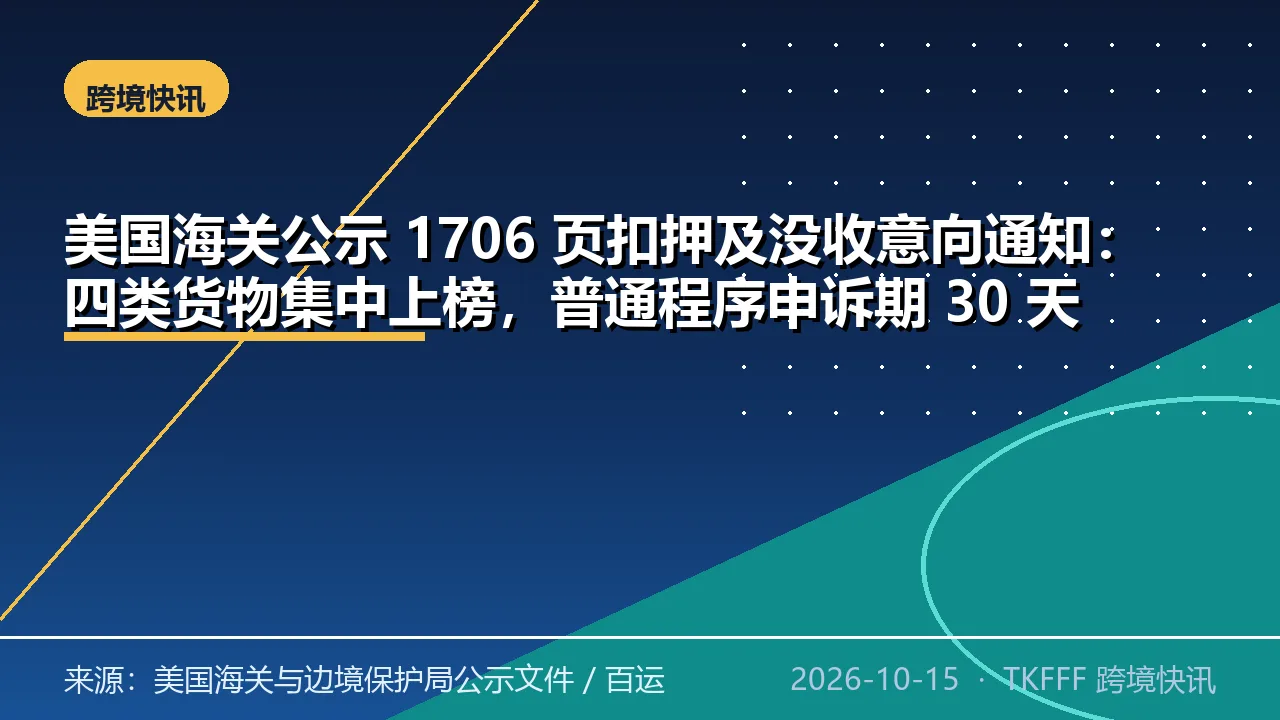 美国海关公示 1706 页扣押及没收意向通知：四类货物集中上榜，普通程序申诉期 30 天