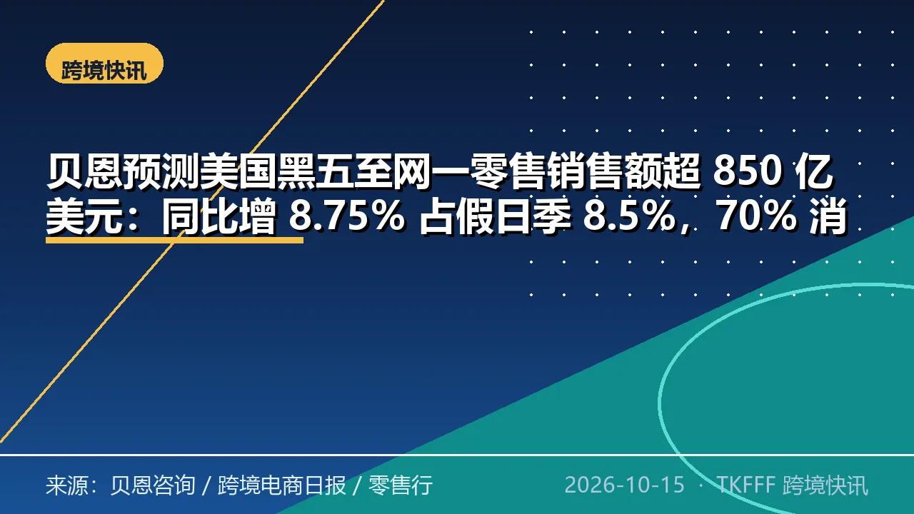 贝恩预测美国黑五至网一零售销售额超 850 亿美元：同比增 8.75% 占假日季 8.5%，70% 消费者计划参与
