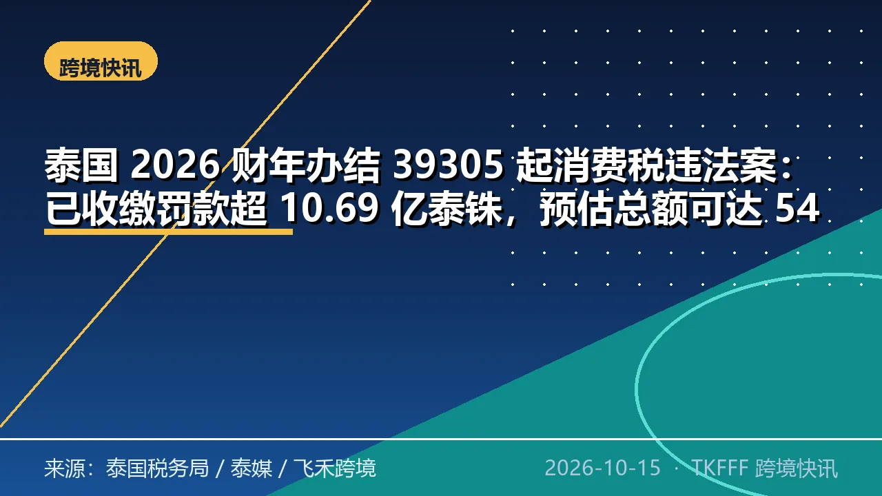 泰国 2026 财年办结 39305 起消费税违法案：已收缴罚款超 10.69 亿泰铢，预估总额可达 54.2 亿泰铢