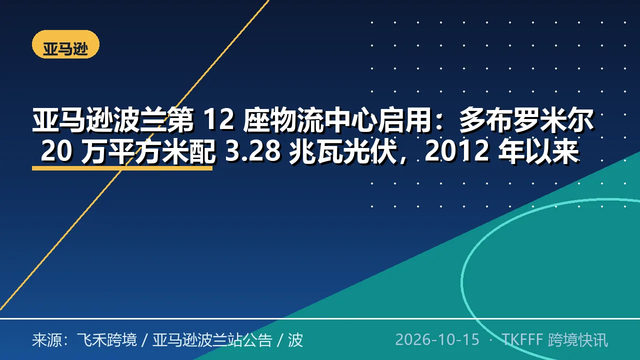 亚马逊波兰第 12 座物流中心启用：多布罗米尔 20 万平方米配 3.28 兆瓦光伏，2012 年以来累计投资超 450 亿兹罗提