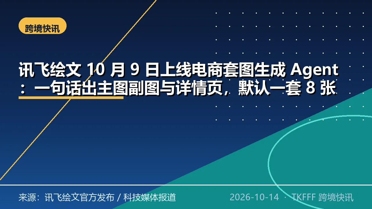 讯飞绘文 10 月 9 日上线电商套图生成 Agent：一句话出主图副图与详情页，默认一套 8 张、单次最多 50 套