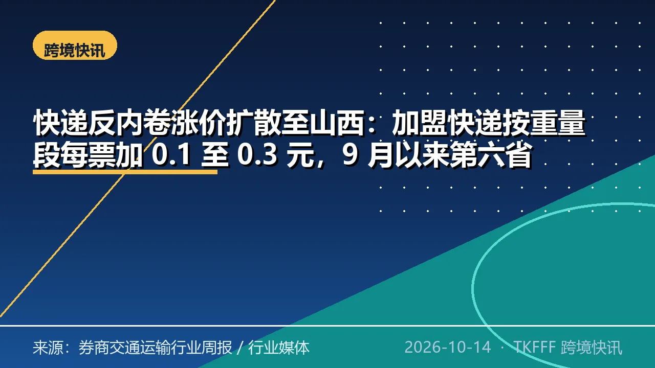 快递反内卷涨价扩散至山西：加盟快递按重量段每票加 0.1 至 0.3 元，9 月以来第六省