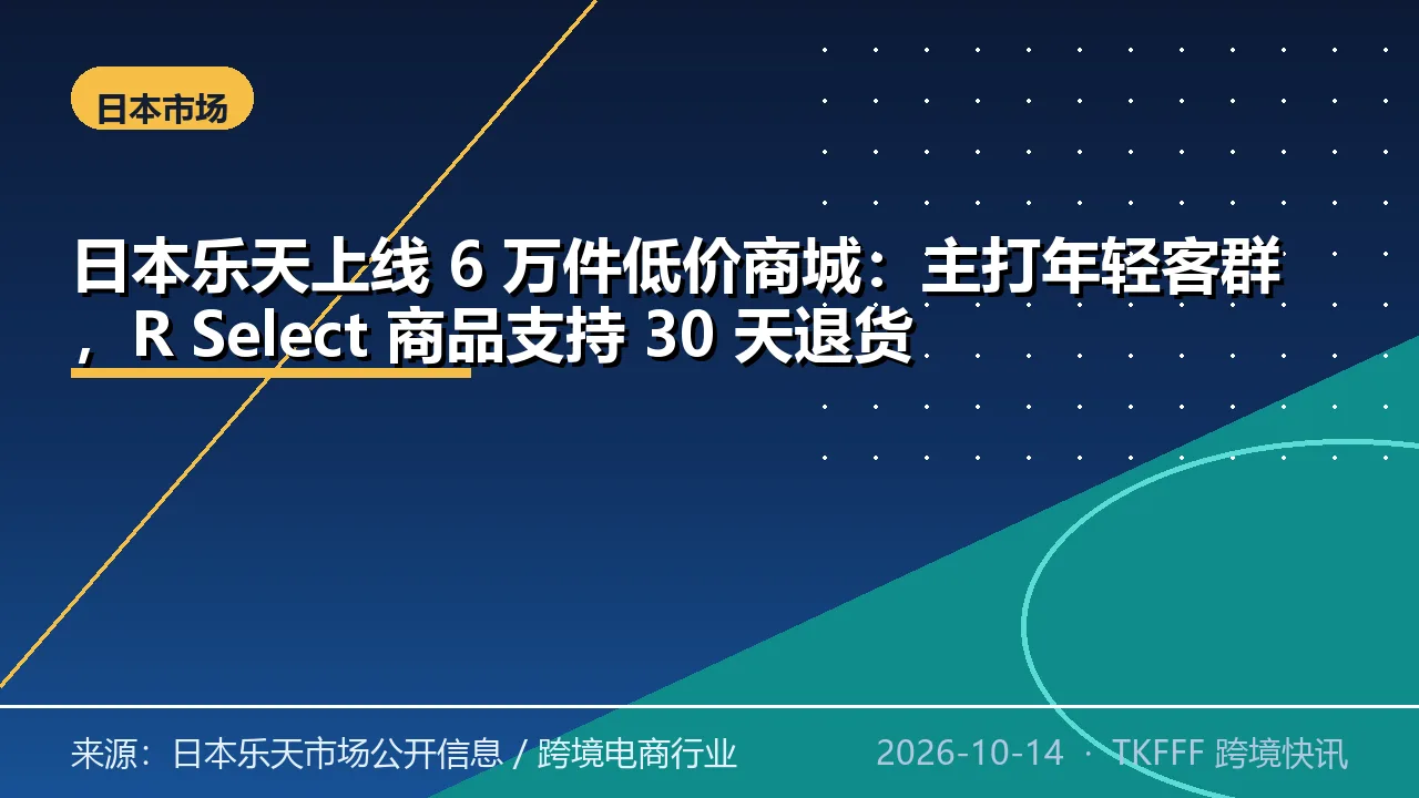 日本乐天上线 6 万件低价商城：主打年轻客群，R Select 商品支持 30 天退货