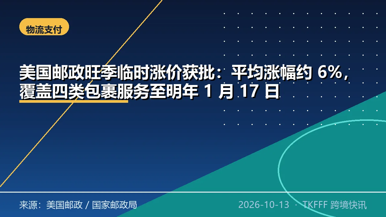 美国邮政旺季临时涨价获批：平均涨幅约 6%，覆盖四类包裹服务至明年 1 月 17 日