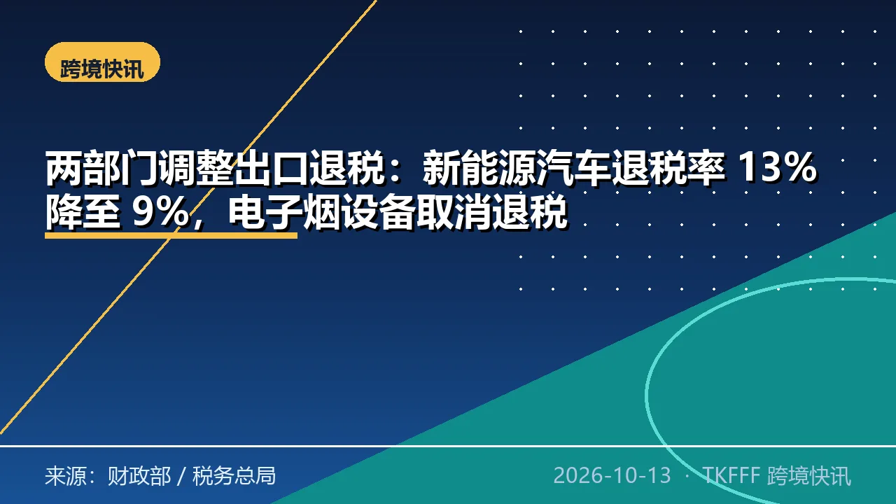 两部门调整出口退税：新能源汽车退税率 13% 降至 9%，电子烟设备取消退税