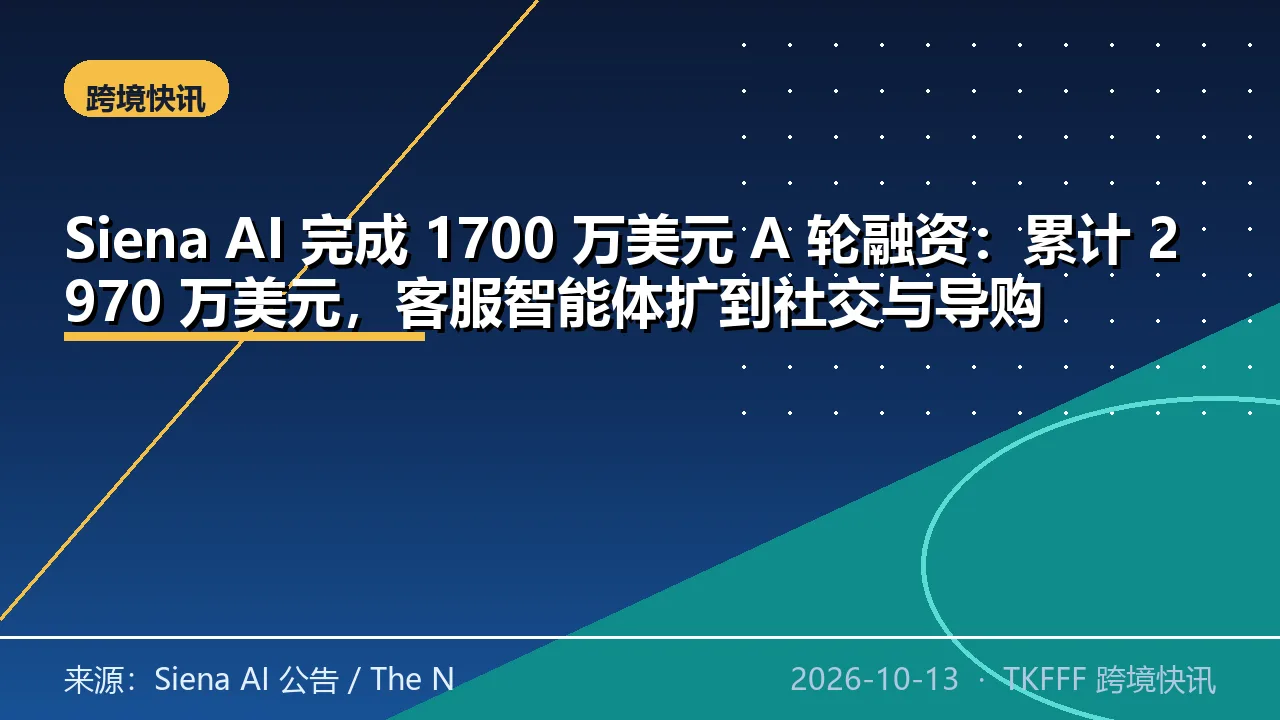 Siena AI 完成 1700 万美元 A 轮融资：累计 2970 万美元，客服智能体扩到社交与导购